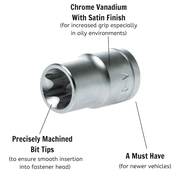 1/4INCHDR.E.SOCKET